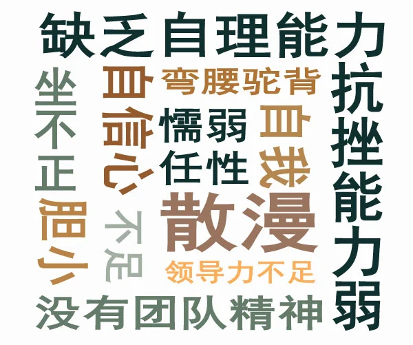 如何制定智能篮球训练计划_1